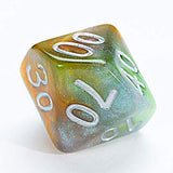Aether Dice Ork York
